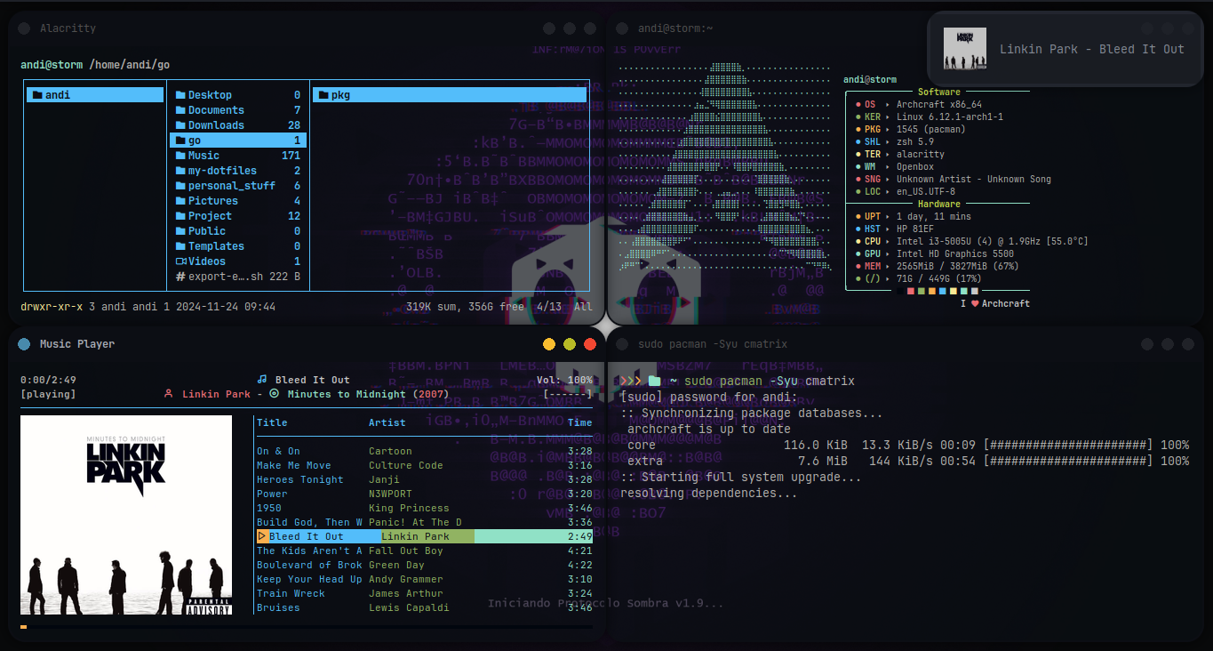 Responsive rendering of Chirpy theme on multiple devices.